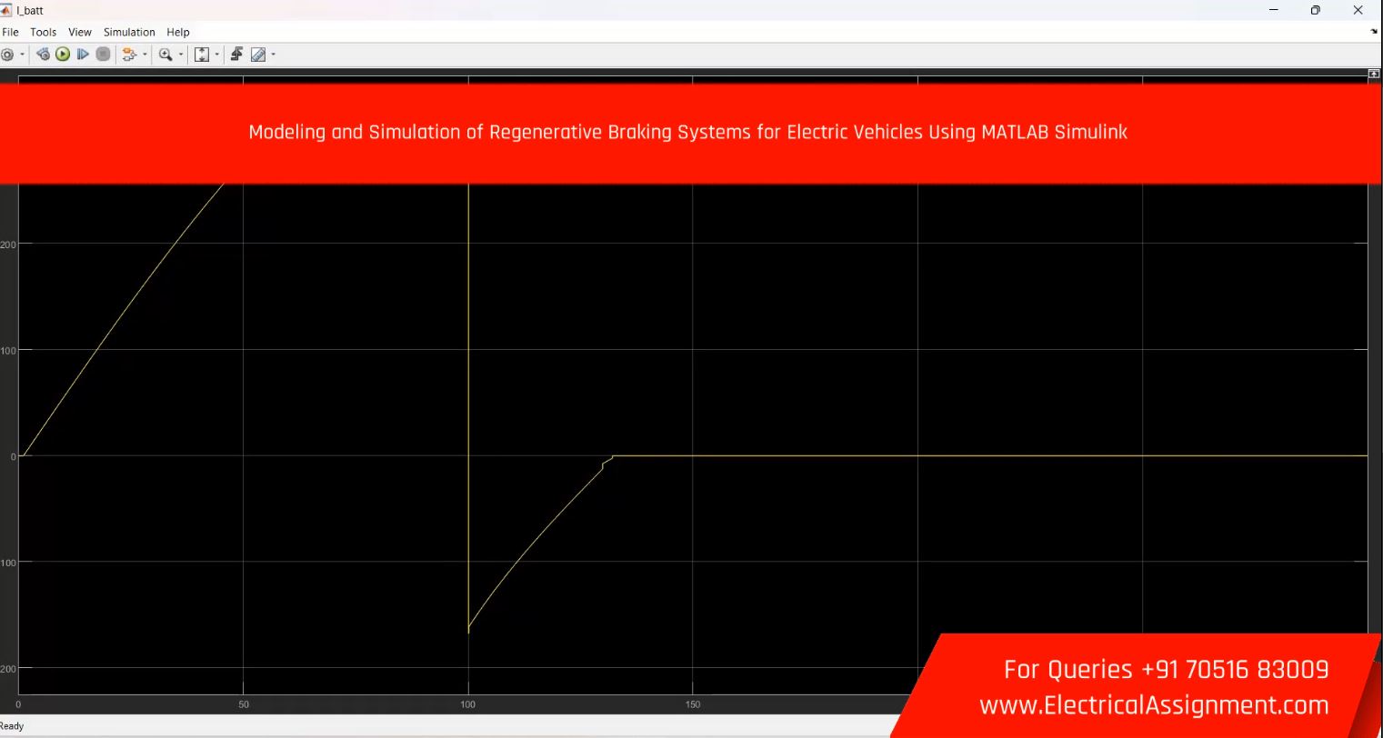 Modeling and Simulation of Regenerative Braking System for Electric Vehicle screenshot 1